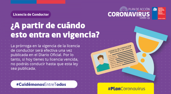 ¿A partir de cuándo entra en vigencia la prórroga de la licencia de conducir?