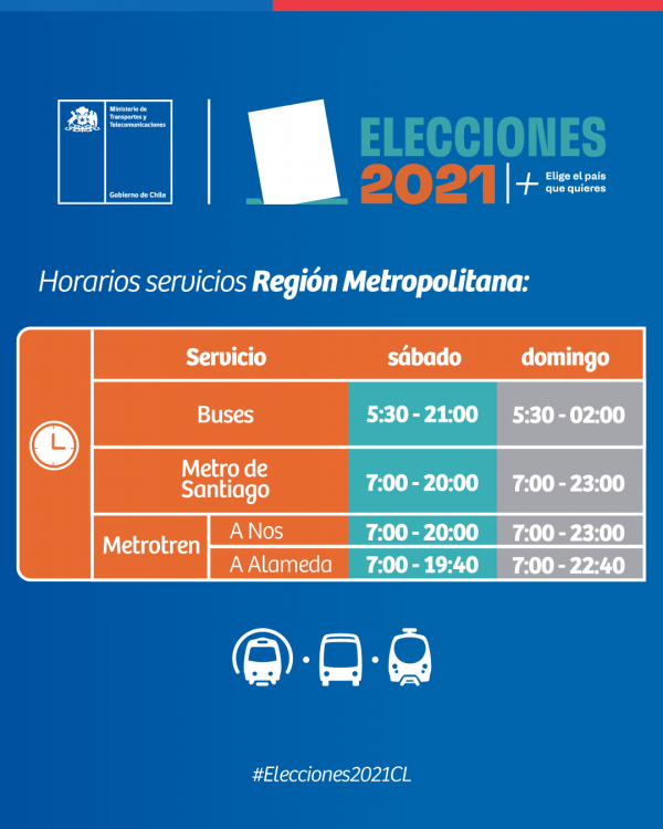 ELECCIONES_HORARIOS_2021_IG