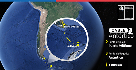 Desarrollo País y Subsecretaría de Telecomunicaciones inician consulta al mercado para el Estudio de factibilidad del Proyecto Conexión Antártica