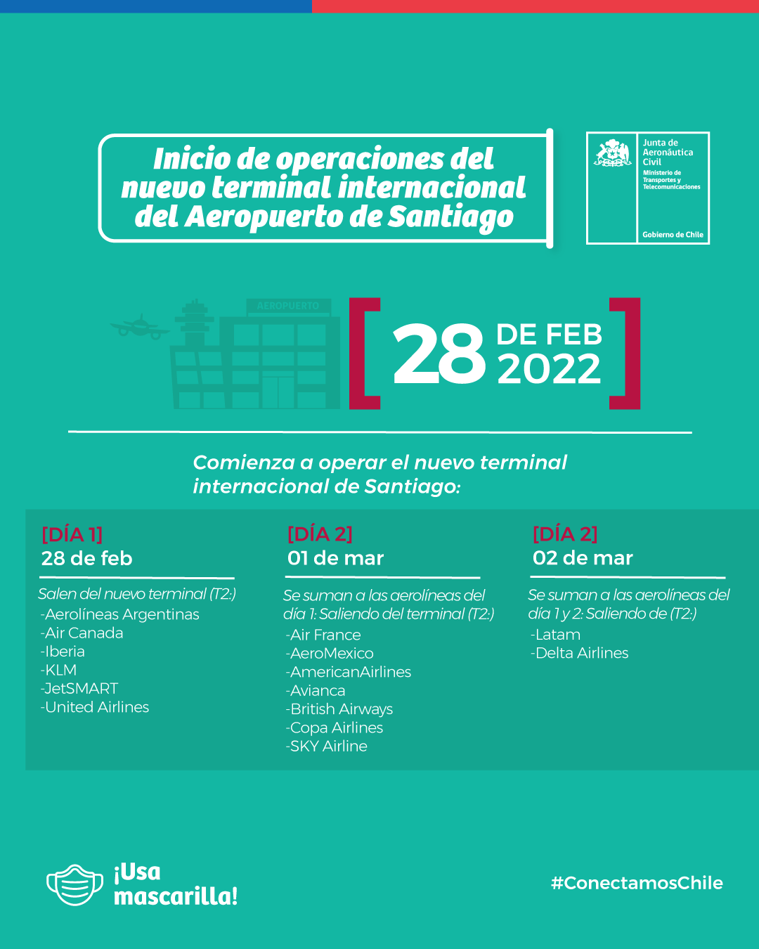 Las líneas aéreas operarán sus vuelos desde las 00 horas de cada día, de acuerdo a la siguiente distribución: